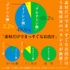 関口絢子のお味噌汁セット